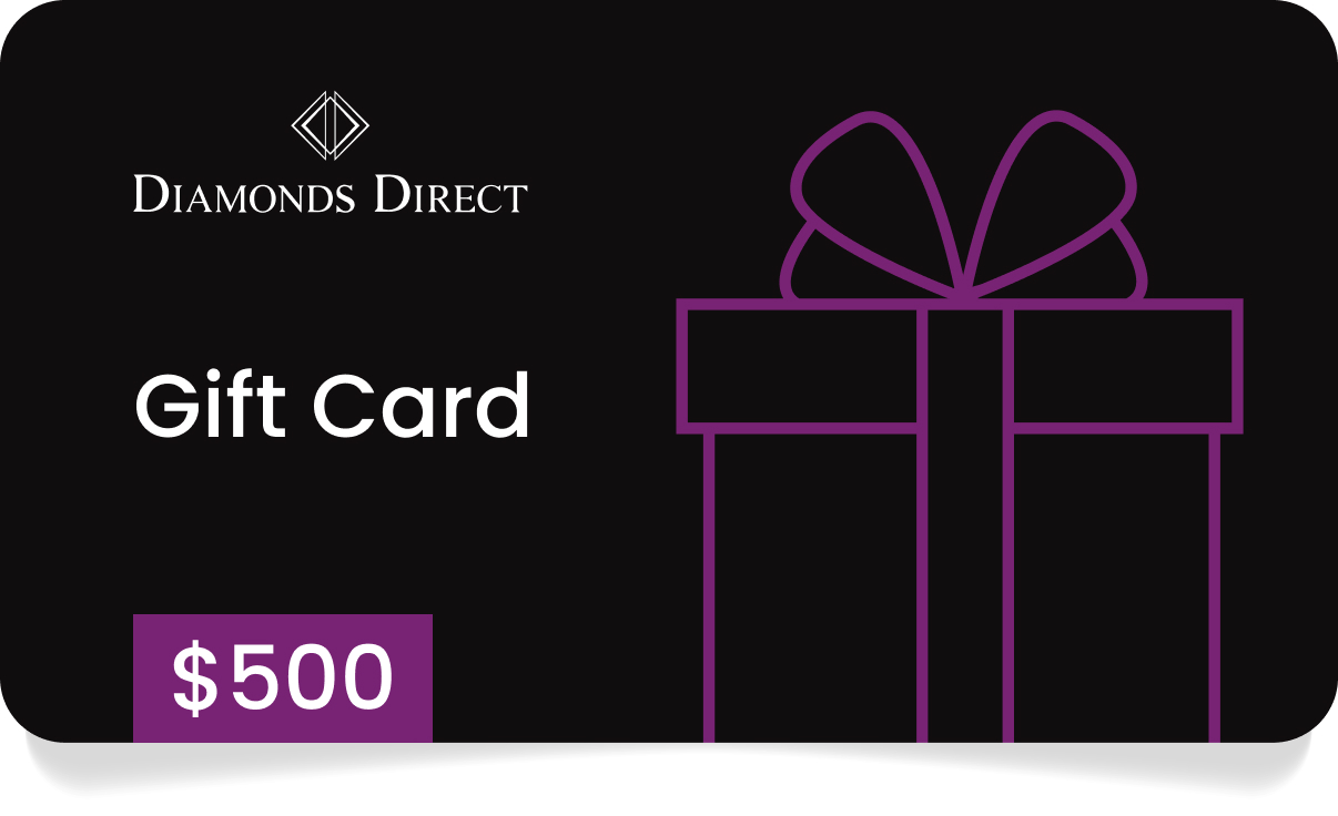 digital-gift-card