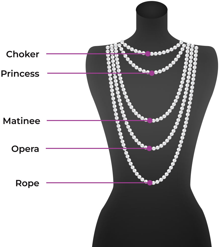 Pearl necklace lengths